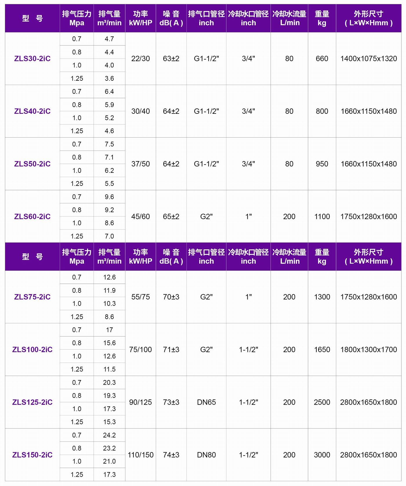 1681710461447984.jpg 1668491366244577.jpg