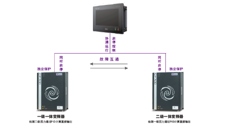 1681710389952557.png image.png